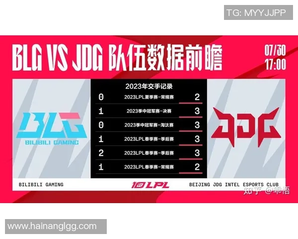 赛后复盘：深入分析JDG与BLG对决中的节奏变化与战术选择