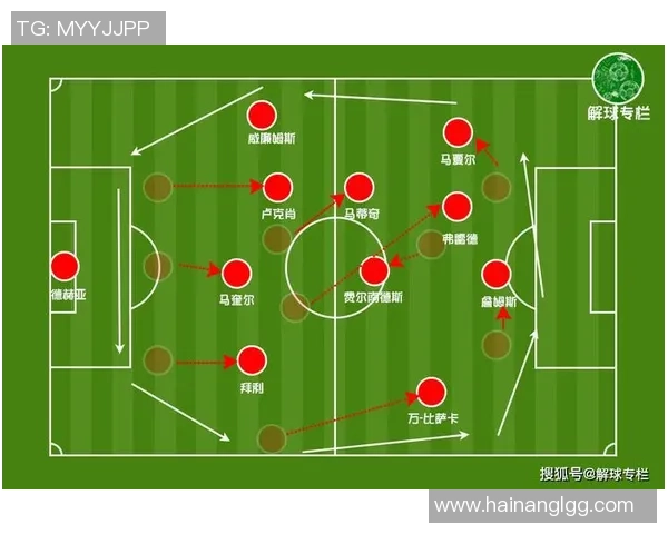 足球双中卫的战术解析与球队防守体系的重要性探讨 足球双中卫的战术解析与球队防守体系的重要性探讨
