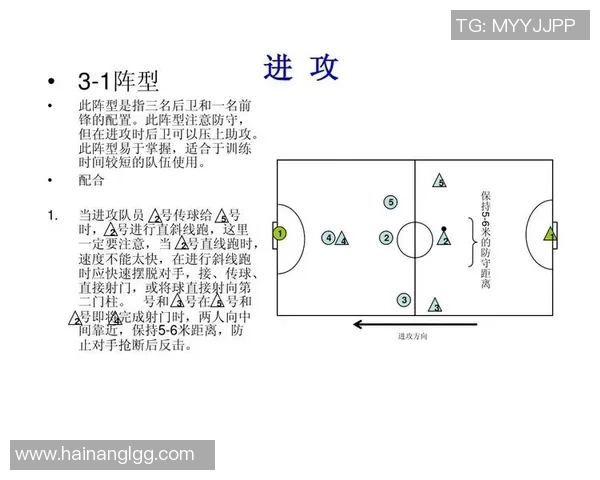 足球木门的魅力与技术解析助你提升球场表现与战术运用 足球木门的魅力与技术解析助你提升球场表现与战术运用