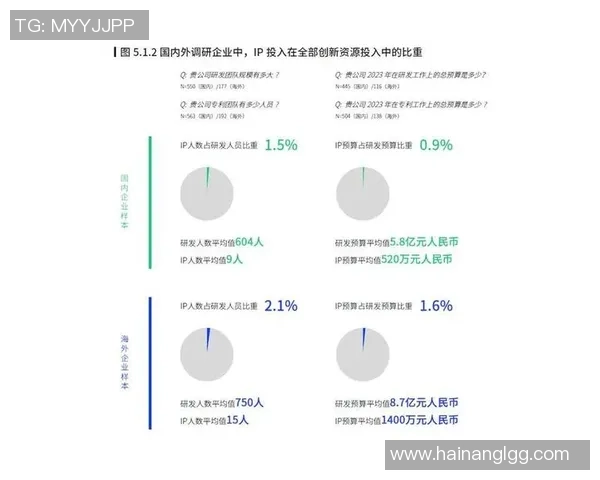 重庆足球队心理素质的转变与提升探讨及其对比赛表现的影响分析